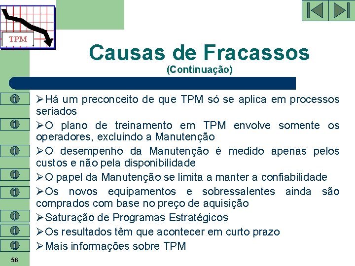 TPM Causas de Fracassos (Continuação) ØHá um preconceito de que TPM só se aplica