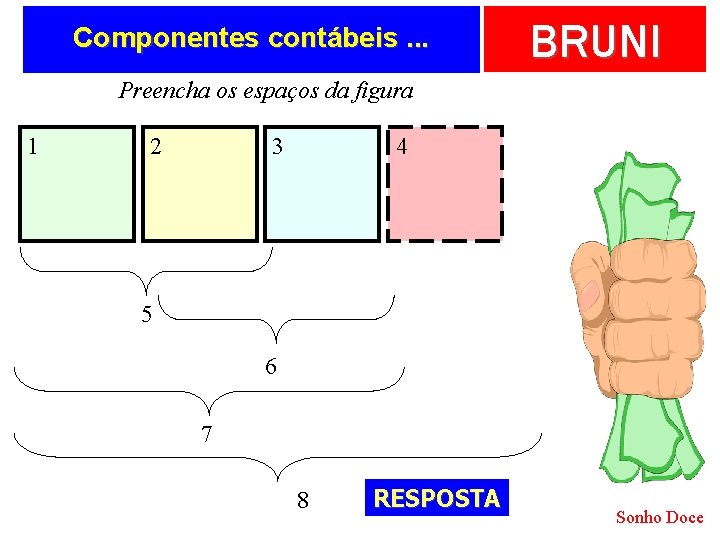 Componentes contábeis. . . BRUNI Preencha os espaços da figura 1 2 3 4