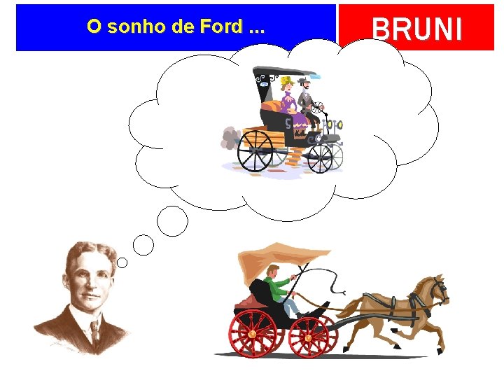 O sonho de Ford. . . BRUNI 