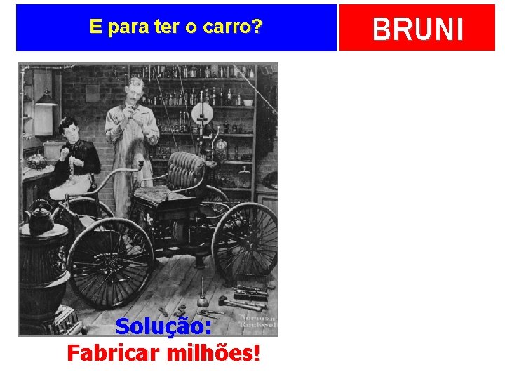 E para ter o carro? Solução: Fabricar milhões! BRUNI 