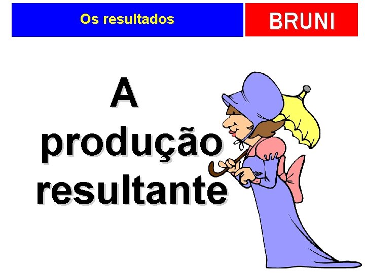 Os resultados A produção resultante BRUNI 