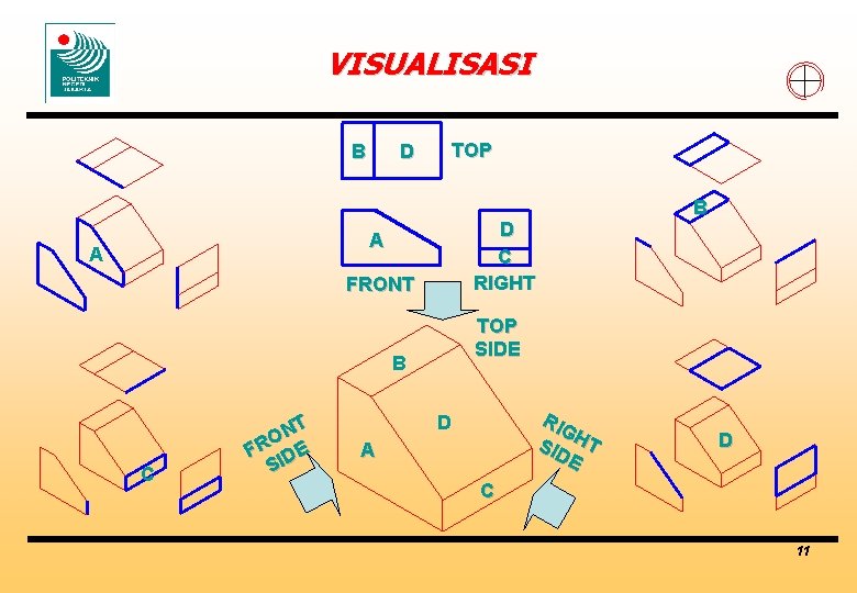 VISUALISASI B D TOP D C RIGHT A A FRONT TOP SIDE B C