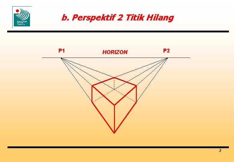 b. Perspektif 2 Titik Hilang P 1 HORIZON P 2 3 