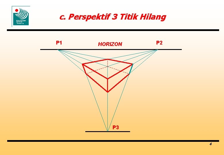 c. Perspektif 3 Titik Hilang P 1 HORIZON P 2 P 3 4 
