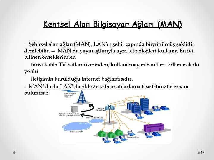 Kentsel Alan Bilgisayar Ağları (MAN) - Şehirsel alan ağları(MAN), LAN’ın şehir çapında büyütülmüş şeklidir