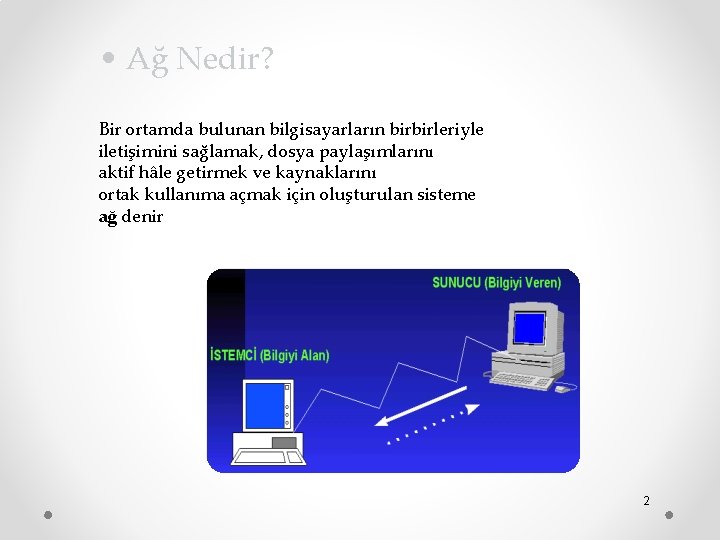  • Ağ Nedir? Bir ortamda bulunan bilgisayarların birbirleriyle iletişimini sağlamak, dosya paylaşımlarını aktif