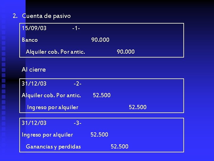 2. Cuenta de pasivo 15/09/03 -1 - Banco 90. 000 Alquiler cob. Por antic.