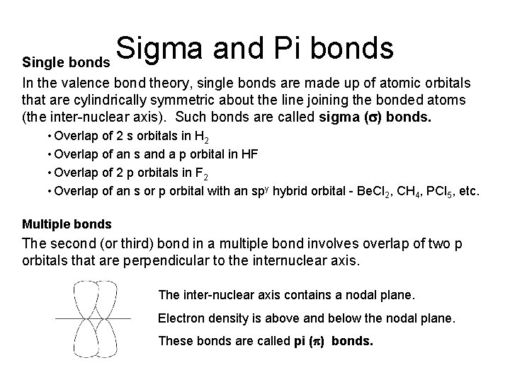 Sigma and Pi bonds Single bonds In the valence bond theory, single bonds are