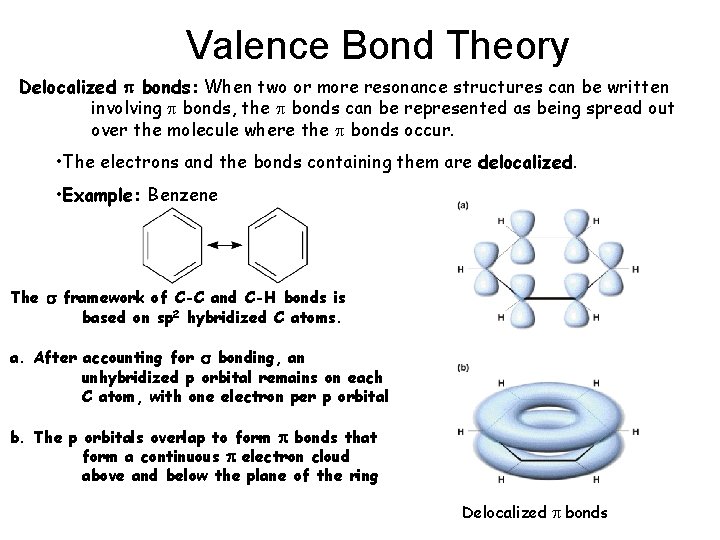 Valence Bond Theory Delocalized p bonds: When two or more resonance structures can be