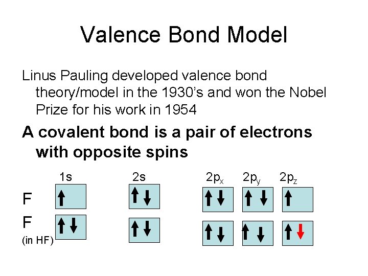 Valence Bond Model Linus Pauling developed valence bond theory/model in the 1930’s and won