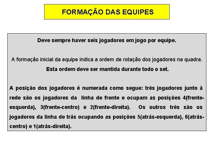 FORMAÇÃO DAS EQUIPES Deve sempre haver seis jogadores em jogo por equipe. A formação