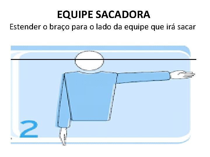 EQUIPE SACADORA Estender o braço para o lado da equipe que irá sacar 