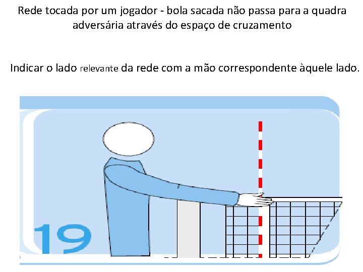 Rede tocada por um jogador - bola sacada não passa para a quadra adversária