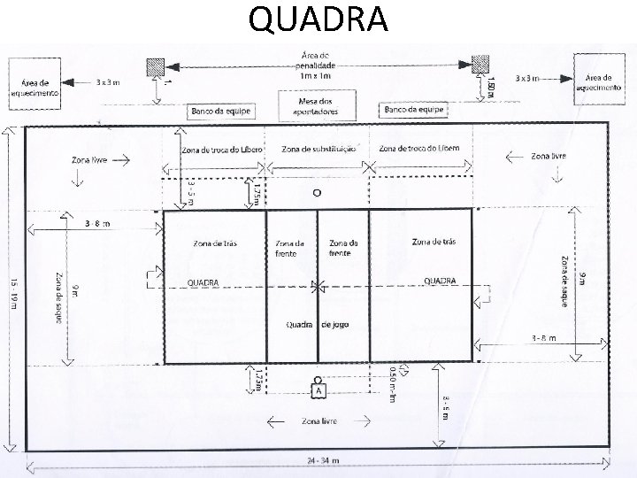 QUADRA 