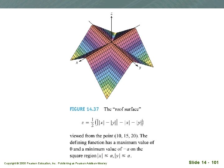 Copyright © 2005 Pearson Education, Inc. Publishing as Pearson Addison-Wesley Slide 14 - 101