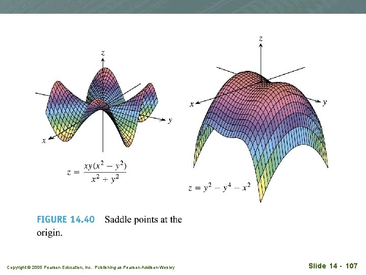 Copyright © 2005 Pearson Education, Inc. Publishing as Pearson Addison-Wesley Slide 14 - 107