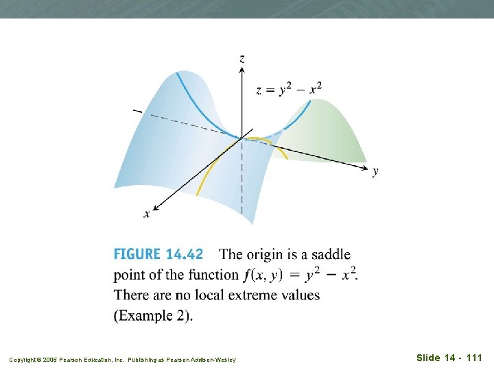 Copyright © 2005 Pearson Education, Inc. Publishing as Pearson Addison-Wesley Slide 14 - 111