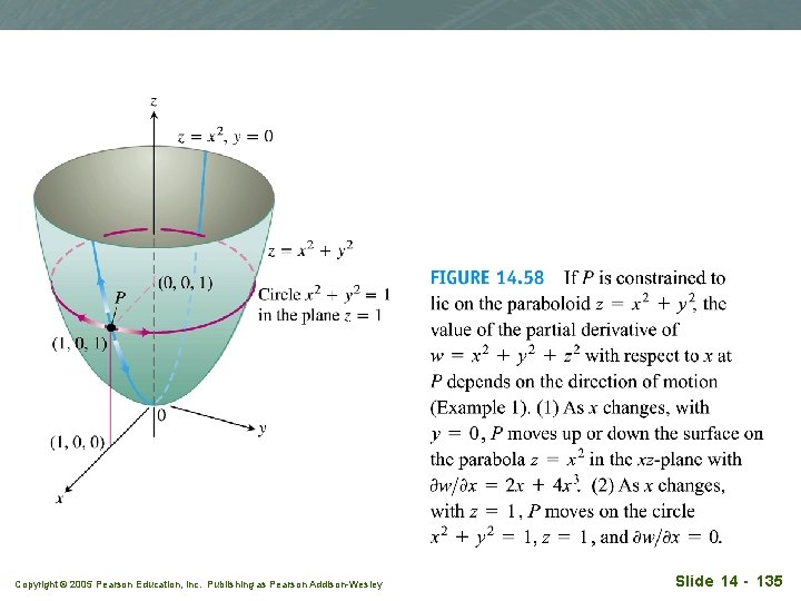 Copyright © 2005 Pearson Education, Inc. Publishing as Pearson Addison-Wesley Slide 14 - 135