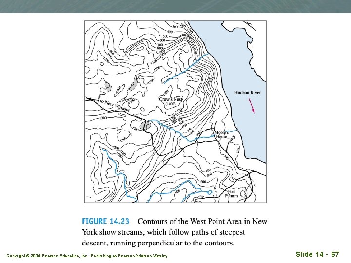 Copyright © 2005 Pearson Education, Inc. Publishing as Pearson Addison-Wesley Slide 14 - 67