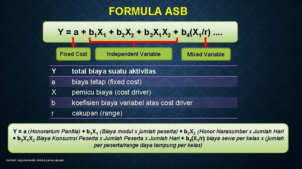 FORMULA ASB Y = a + b 1 X 1 + b 2 X