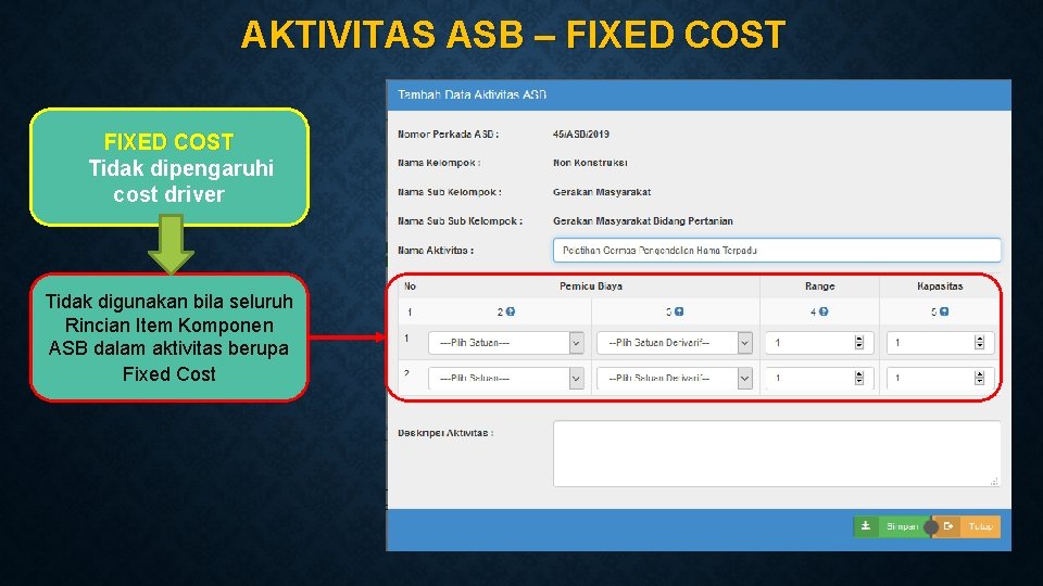 AKTIVITAS ASB – FIXED COST Tidak dipengaruhi cost driver Tidak digunakan bila seluruh Rincian