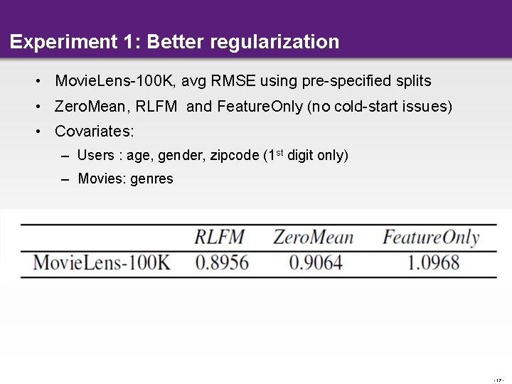 Experiment 1: Better regularization • Movie. Lens-100 K, avg RMSE using pre-specified splits •