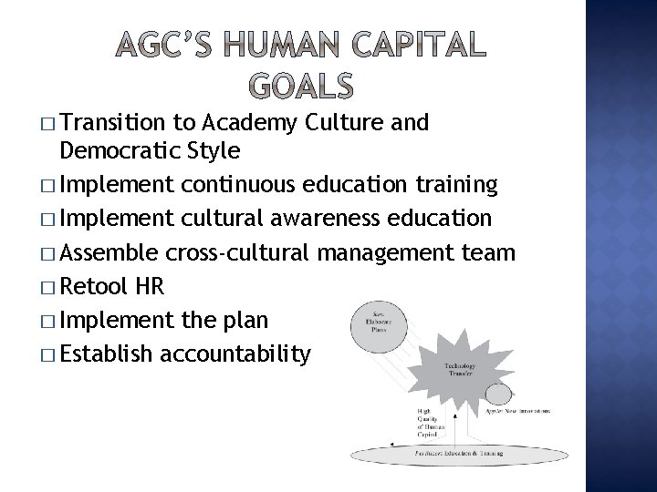� Transition to Academy Culture and Democratic Style � Implement continuous education training �