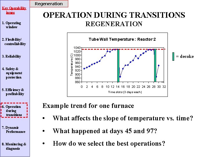 Regeneration Key Operability issues OPERATION DURING TRANSITIONS REGENERATION 1. Operating window Tube Wall Temperature