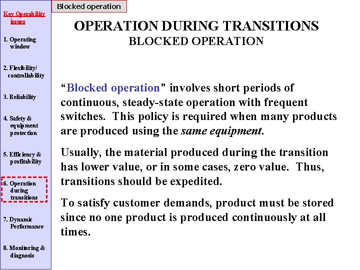 Blocked operation Key Operability issues 1. Operating window OPERATION DURING TRANSITIONS BLOCKED OPERATION 2.