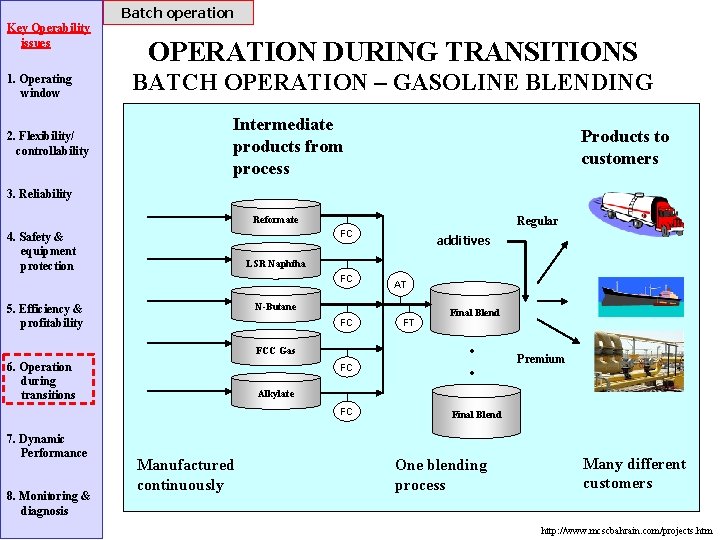 Batch operation Key Operability issues 1. Operating window 2. Flexibility/ controllability OPERATION DURING TRANSITIONS