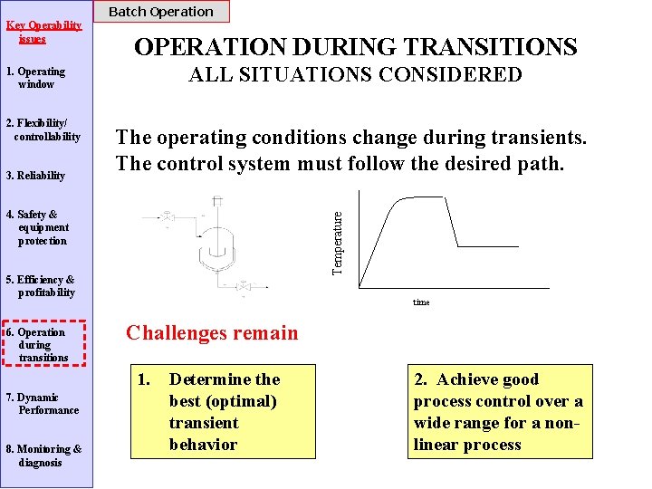 Batch Operation Key Operability issues OPERATION DURING TRANSITIONS ALL SITUATIONS CONSIDERED 1. Operating window