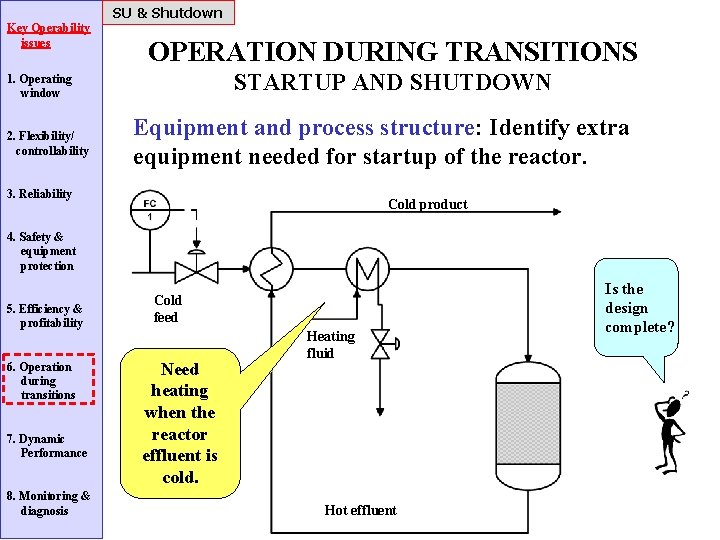 SU & Shutdown Key Operability issues OPERATION DURING TRANSITIONS STARTUP AND SHUTDOWN 1. Operating