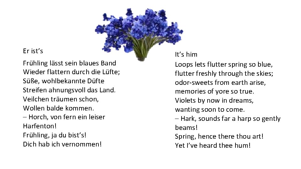 Er ist’s Frühling lässt sein blaues Band Wieder flattern durch die Lüfte; Süße, wohlbekannte