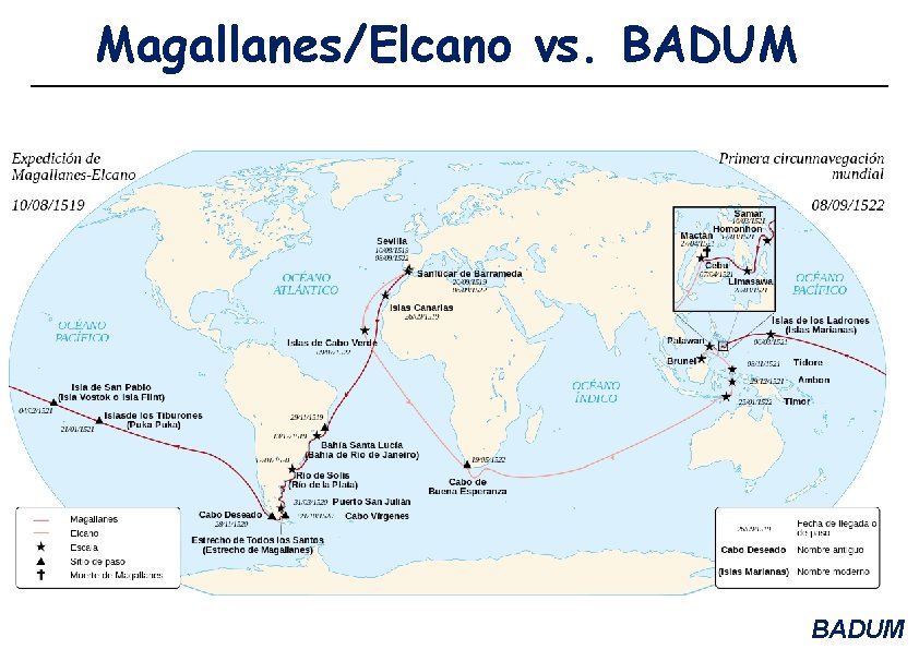 Magallanes/Elcano vs. BADUM 