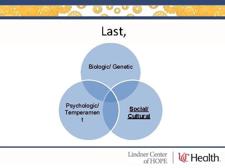 Last, Biologic/ Genetic Psychologic/ Temperamen t Social/ Cultural 