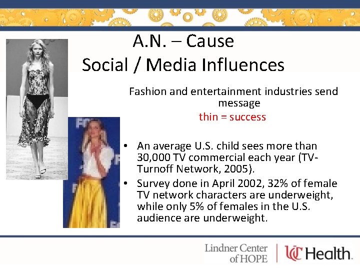 A. N. – Cause Social / Media Influences Fashion and entertainment industries send message