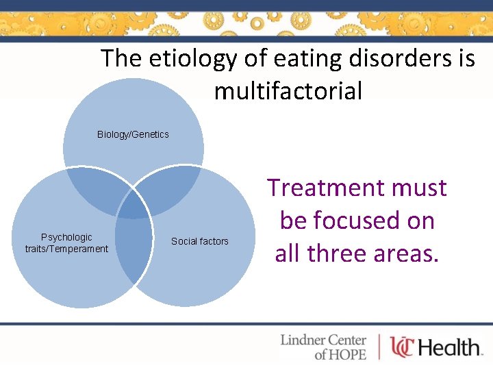 The etiology of eating disorders is multifactorial Biology/Genetics Psychologic traits/Temperament Social factors Treatment must