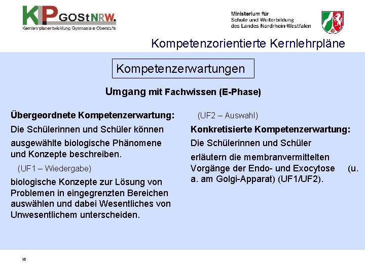 Kompetenzorientierte Kernlehrpläne Kompetenzerwartungen Umgang mit Fachwissen (E-Phase) Übergeordnete Kompetenzerwartung: (UF 2 – Auswahl) Die Kompetenzorientierte Kernlehrpläne Kompetenzerwartungen Umgang mit Fachwissen (E-Phase) Übergeordnete Kompetenzerwartung: (UF 2 – Auswahl) Die