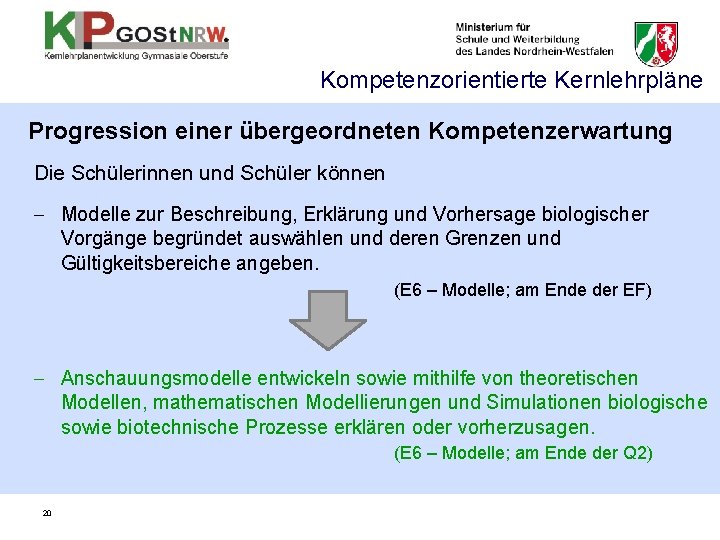 Kompetenzorientierte Kernlehrpläne Progression einer übergeordneten Kompetenzerwartung Die Schülerinnen und Schüler können - Modelle zur Kompetenzorientierte Kernlehrpläne Progression einer übergeordneten Kompetenzerwartung Die Schülerinnen und Schüler können - Modelle zur