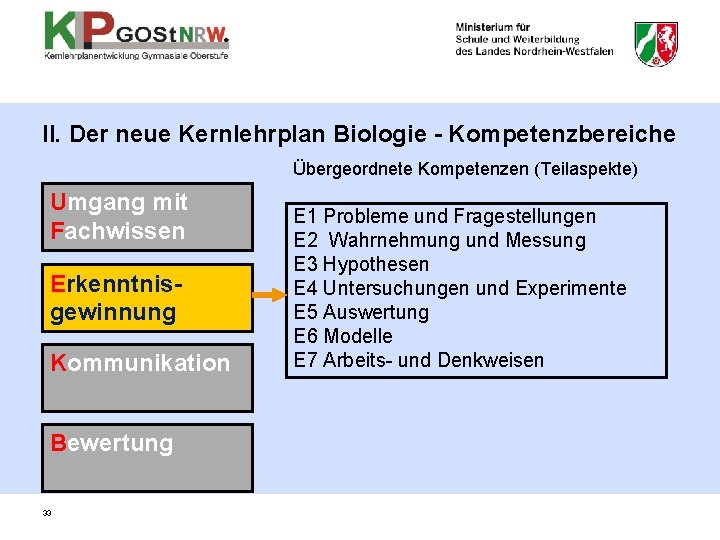 II. Der neue Kernlehrplan Biologie - Kompetenzbereiche Übergeordnete Kompetenzen (Teilaspekte) Umgang mit Fachwissen Erkenntnisgewinnung II. Der neue Kernlehrplan Biologie - Kompetenzbereiche Übergeordnete Kompetenzen (Teilaspekte) Umgang mit Fachwissen Erkenntnisgewinnung