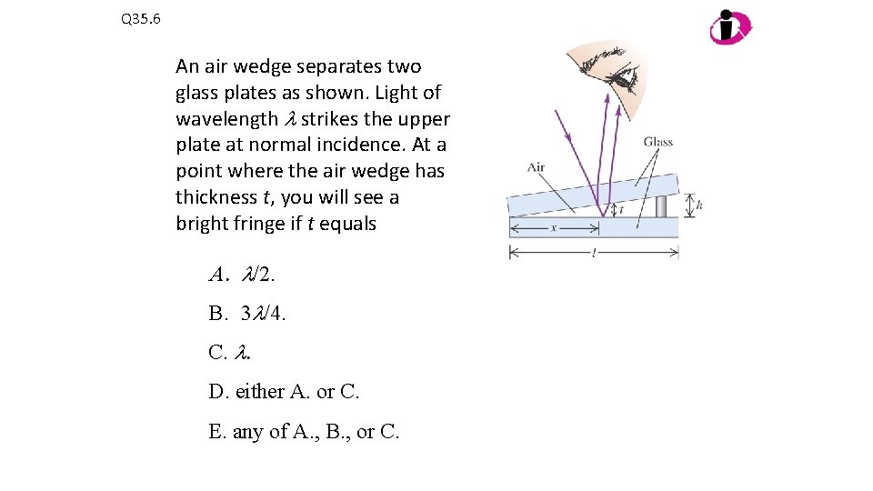 Q 35. 6 An air wedge separates two glass plates as shown. Light of
