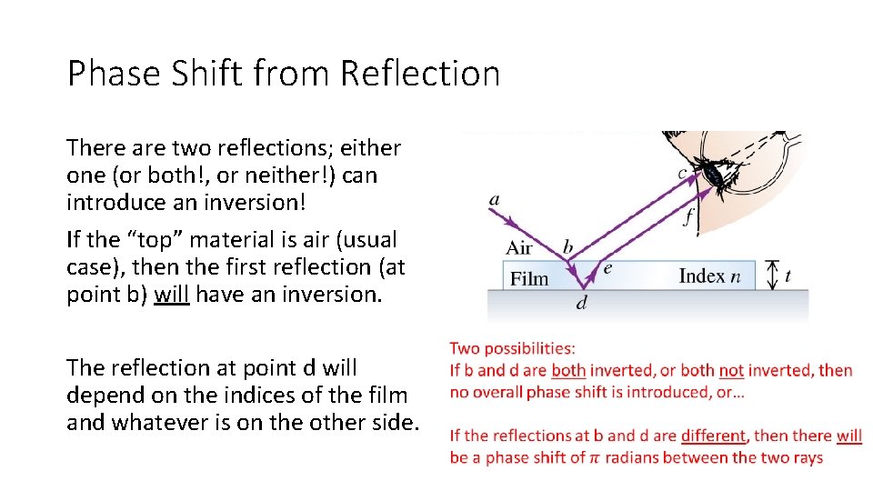 Phase Shift from Reflection There are two reflections; either one (or both!, or neither!)