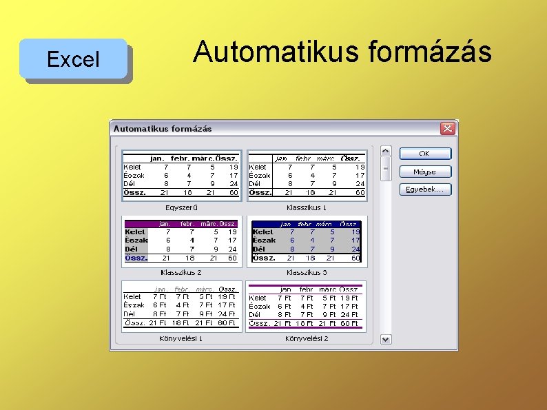Excel Automatikus formázás 