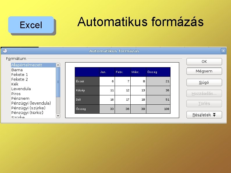 Excel Automatikus formázás 