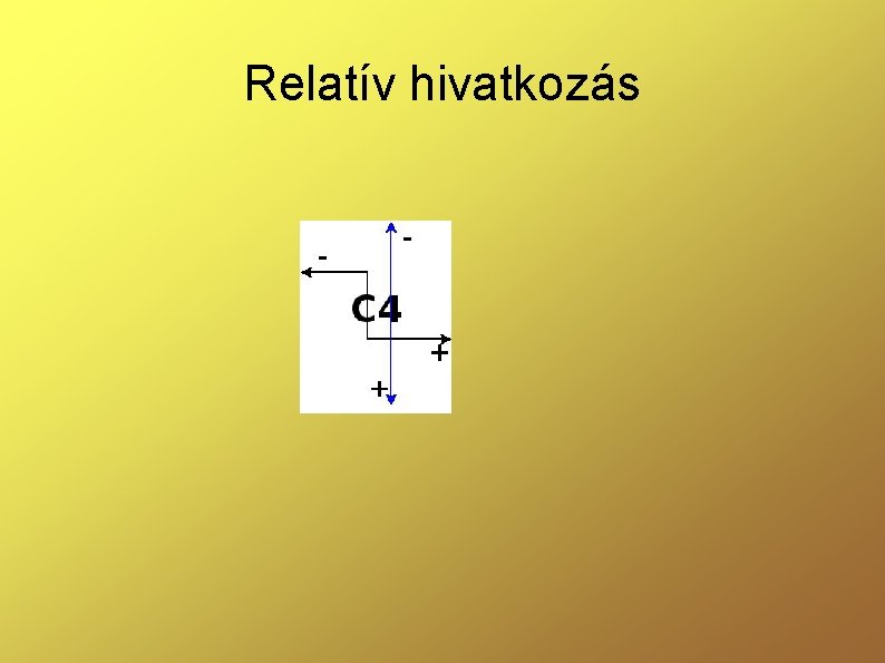 Relatív hivatkozás 