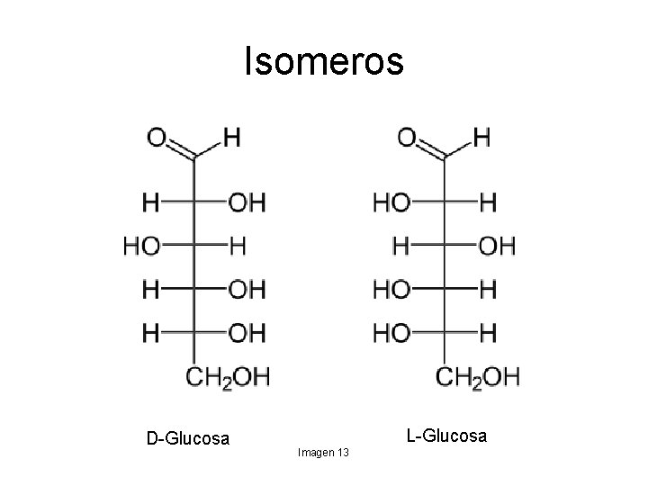 Isomeros D Glucosa L Glucosa Imagen 13 