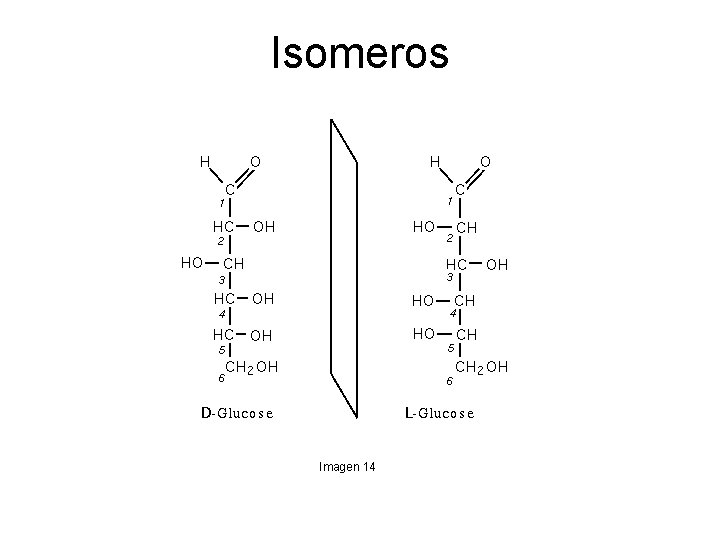 Isomeros Imagen 14 