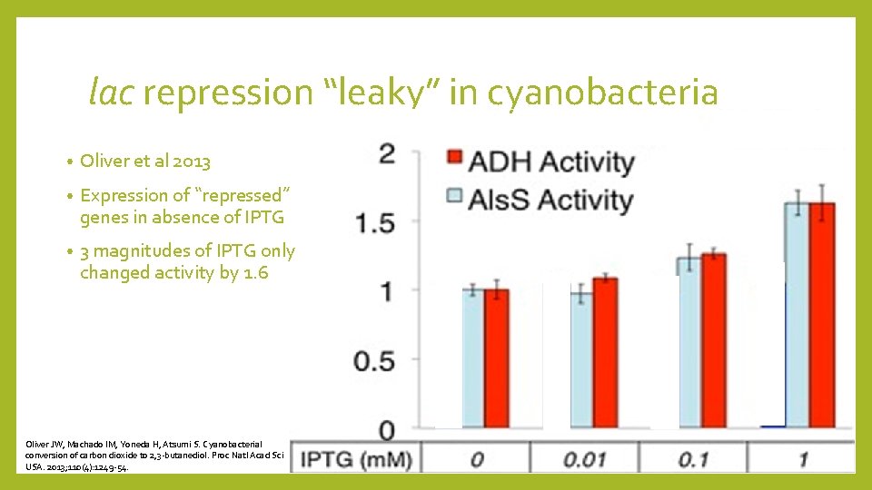 lac repression “leaky” in cyanobacteria • Oliver et al 2013 • Expression of “repressed”