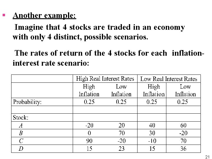 § Another example: Imagine that 4 stocks are traded in an economy with only
