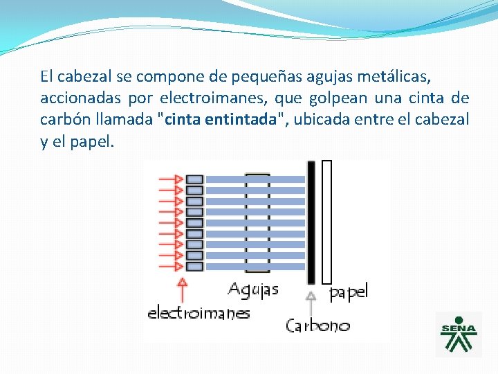 El cabezal se compone de pequeñas agujas metálicas, accionadas por electroimanes, que golpean una
